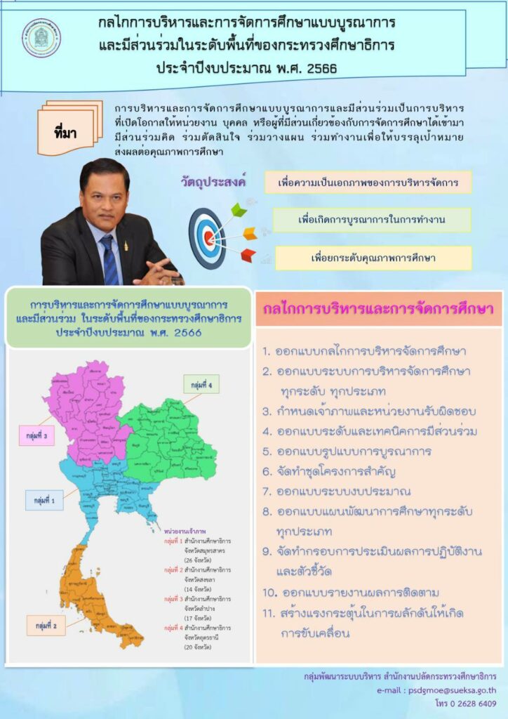 http://140142-%e0%b8%aa%e0%b8%a1%e0%b8%b8%e0%b8%97%e0%b8%a3%e0%b8%aa%e0%b8%b2%e0%b8%84%e0%b8%a3