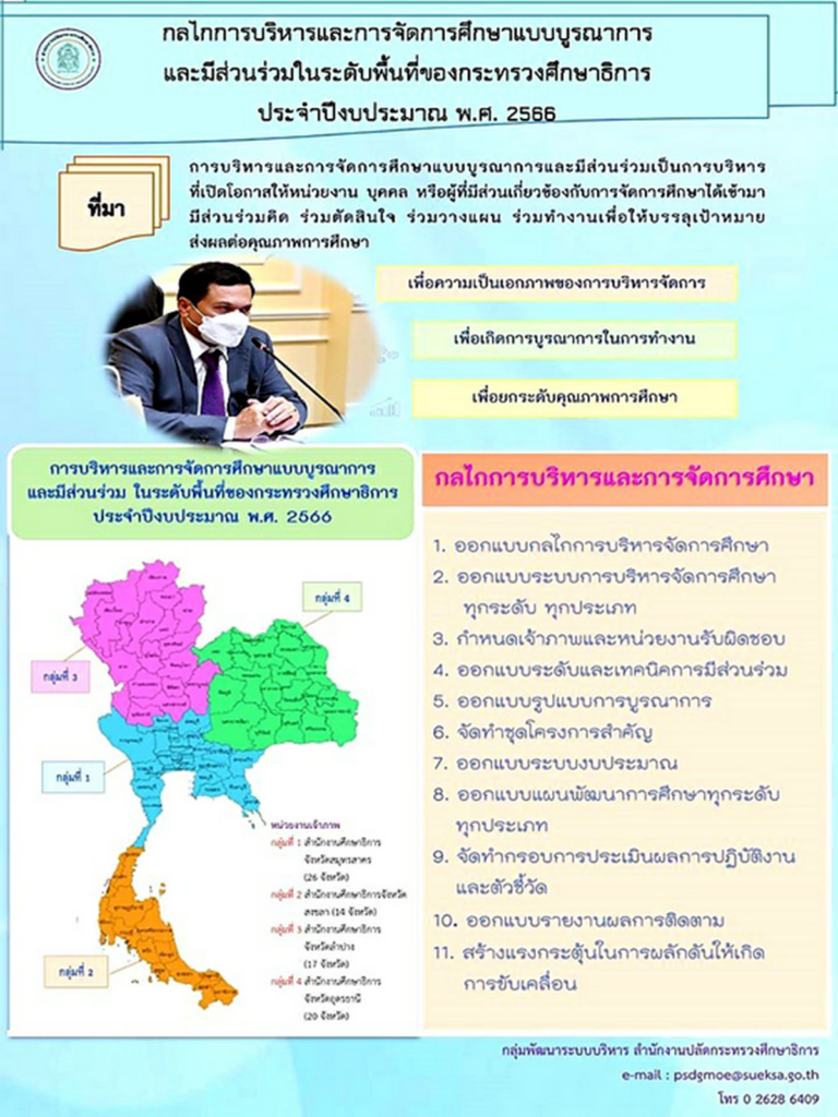 http://image-%e0%b8%aa%e0%b8%87%e0%b8%82%e0%b8%a5%e0%b8%b2